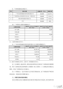 維信諾擬5億元向廣州國(guó)顯轉(zhuǎn)讓模組相關(guān)專(zhuān)利技術(shù)