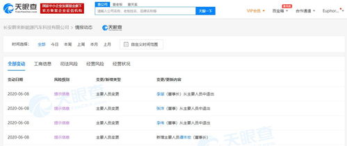 蔚來(lái)汽車(chē)創(chuàng)始人李斌卸任長(zhǎng)安蔚來(lái)新能源汽車(chē)科技董事長(zhǎng)，技術(shù)轉(zhuǎn)讓引發(fā)行業(yè)關(guān)注